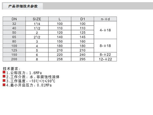 音樂噴泉球閥